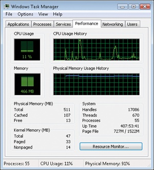 Viewing real-time performance information in Task Manager