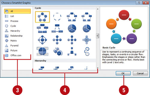 Microsoft Excel Charts And Smartart Graphics