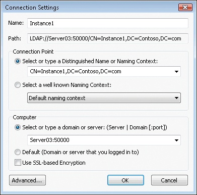 Connecting to an AD LDS instance with ADSI Edit