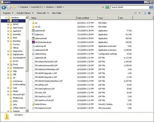 AD LDS installs into the %SystemRoot%\Adam folder and creates the AD LDS database