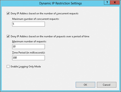 Configuring dynamic IP address filtering.