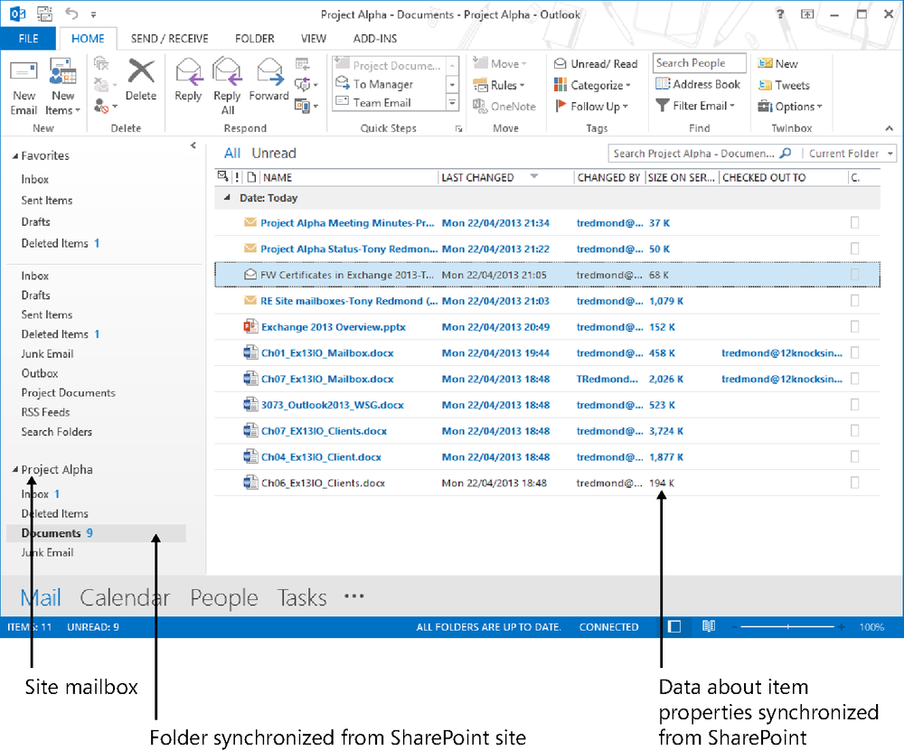 An annotated screen shot showing how Outlook displays the items in the Documents library from a site mailbox called Project Alpha. The items in the Documents folder have been synchronized from the library on the SharePoint site.