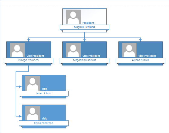 How To Use Visio 2013 For Org Charts