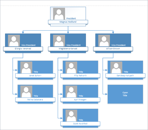 How To Build An Org Chart In Powerpoint 2013