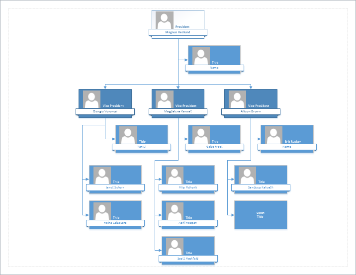 Microsoft Visio 2013 : Creating Flowcharts and Organization ...