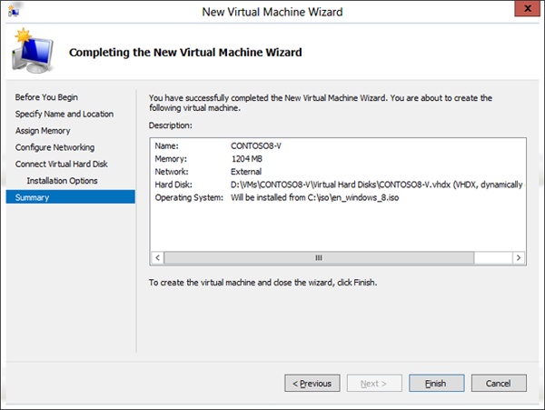 The New Virtual Machine Wizard providing a summary of the configuration