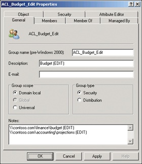 A group’s Properties dialog box, showing the Notes box used to provide details of the group’s purpose