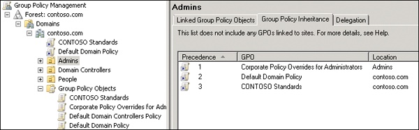 The Group Policy inheritance tab