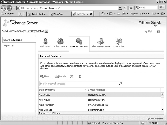 Access mail-enabled contacts in the Exchange Control Panel.