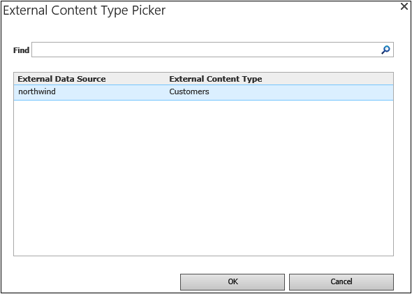 A screenshot of the External Content Type Picker dialog.