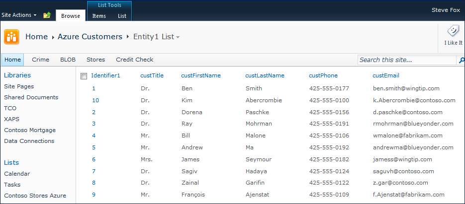 An external list loading customer data from the WCF service deployed to Windows Azure (Read List).