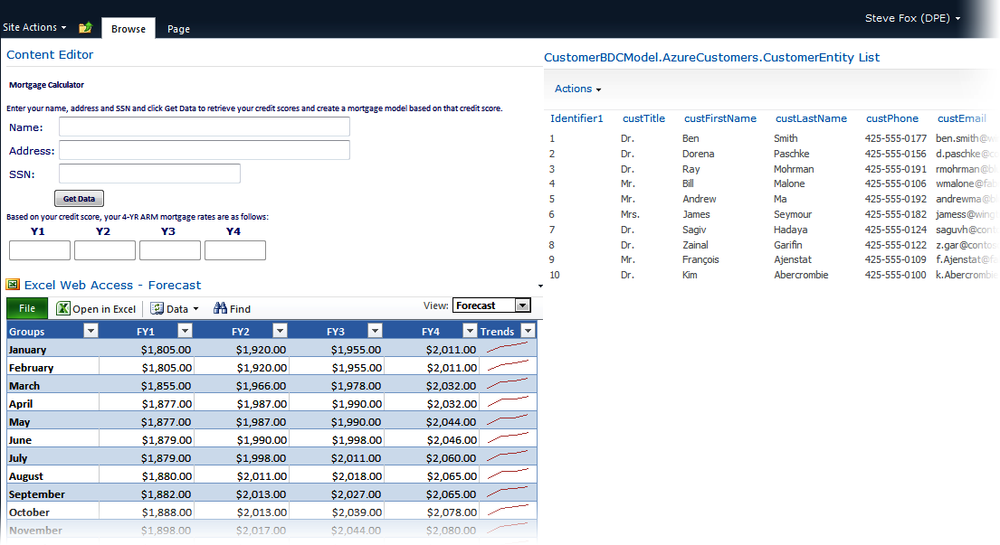 The Excel Services credit check and the external list on the same site.