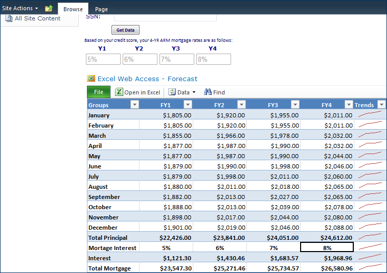 Excel Services and JQuery updating named ranges.