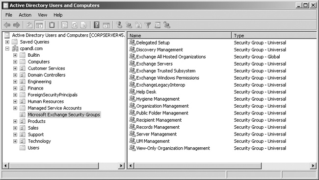 You can use Active Directory Users And Computers to work with Exchange management groups.