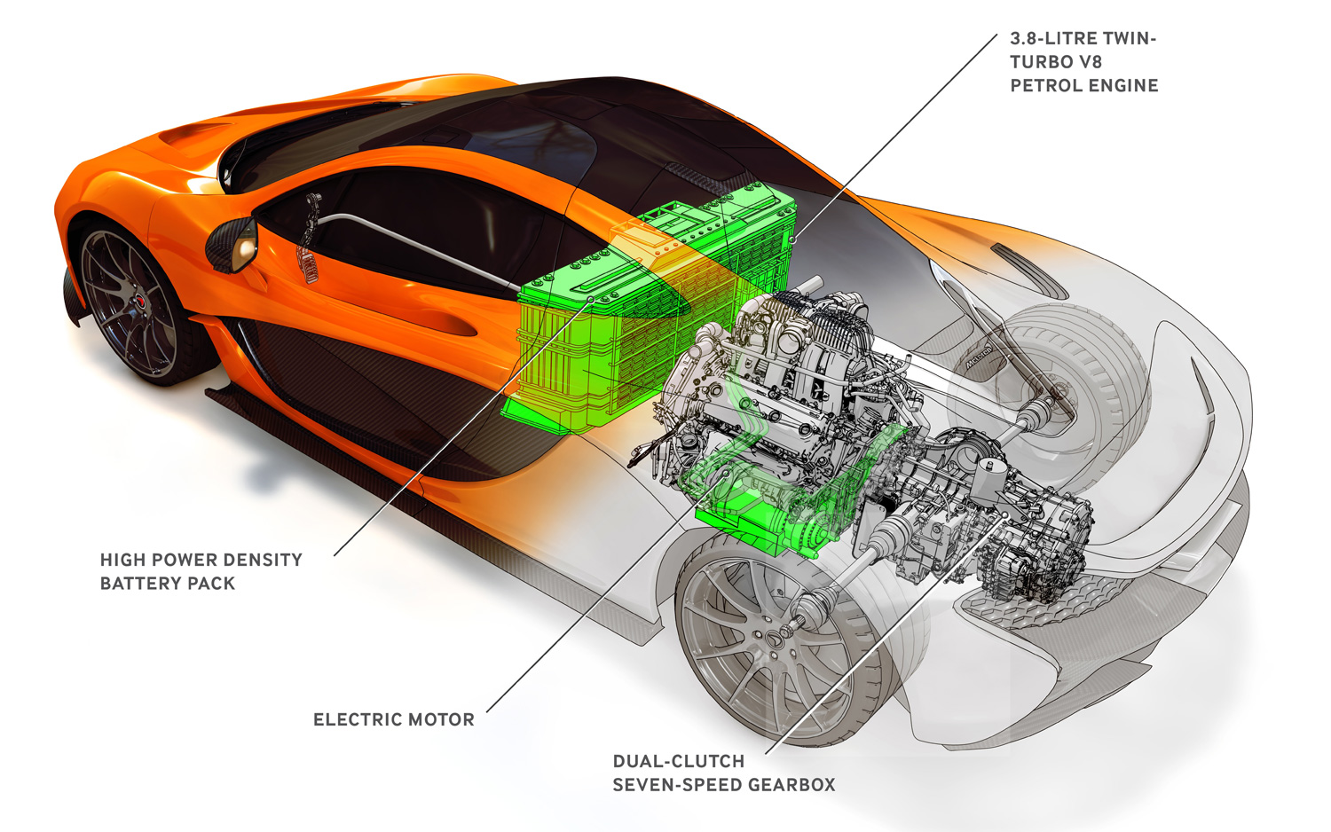 2014 McLaren P1 Engine