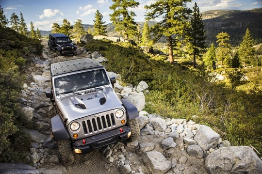 2014 Jeep Wrangler Top View