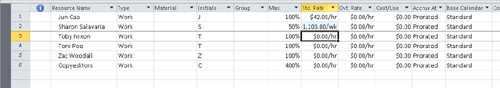 Entering Resource Pay Rates