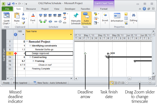 To hide summary tasks, in a task-oriented view like the Gantt Chart, choose Format→Show/Hide, and then turn off the Summary Tasks checkbox. Turn the checkbox back on when you want to see the summary tasks again (as shown here). To change the time periods in the timescale, you can drag the Zoom Slider in the status bar, right-click the timescale heading and choose Timescale on the shortcut menu, or, if the Timeline view is visible, drag the blue bar in the Timeline view (page 600)