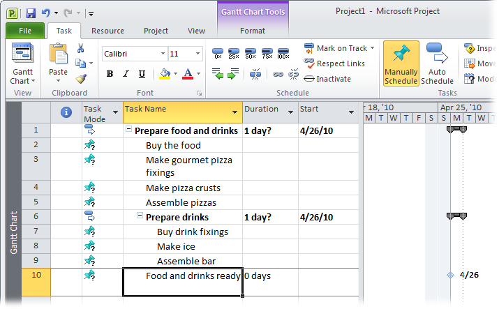 Milestones, like “Food and drinks ready” in this example, punctuate the completion of a group of related tasks. Applying them to your schedule gives you checkpoints to gauge progress.