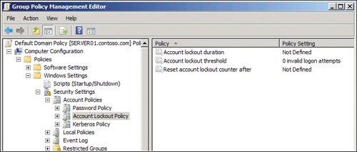 The Account Lockout Policy node of a GPO