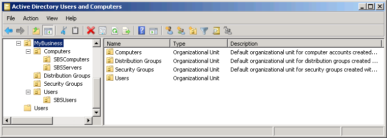 The default OU hierarchy in a Windows SBS 2011 domain.