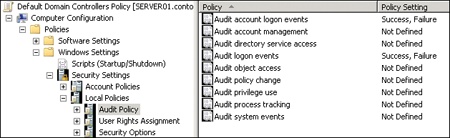 Authentication-related policy settings