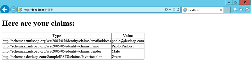 A screen shot illustrating the default welcome page of the sample relying-party site, showing the claims provided to the currently logged-in user.