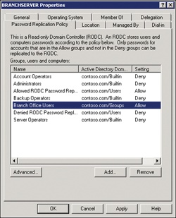 The Password Replication Policy tab of an RODC