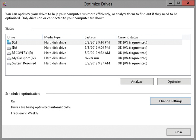 Windows optimizes drives to maintain read-write performance levels for disk drives.