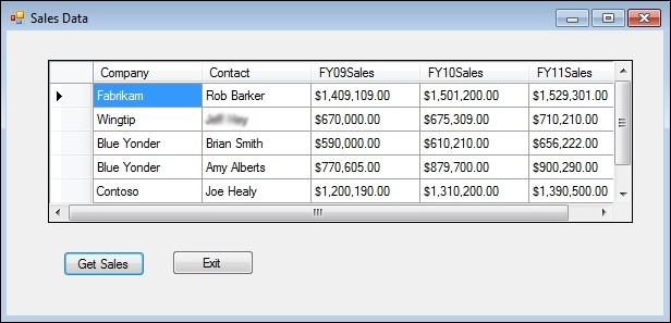 The Windows Forms application loading returned data from SharePoint.