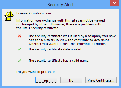 A screen shot showing the Security Alert flagged by Outlook 2013 when it discovers that the security certificate installed on the Exchange server to which Outlook is connected is not trusted.